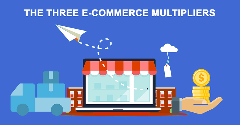 The Three E-Commerce Multipliers