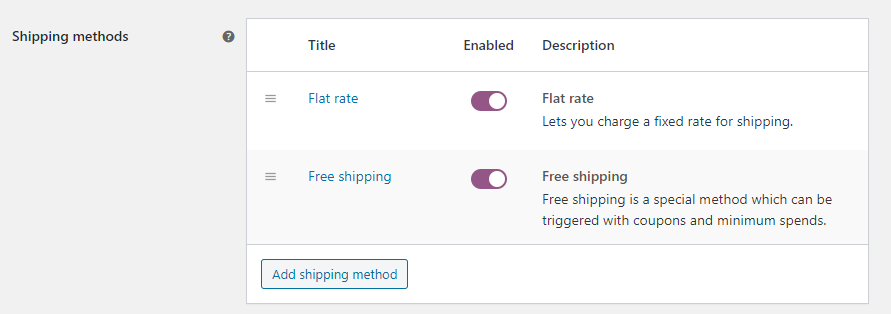 Configuring what shipping methods to use.