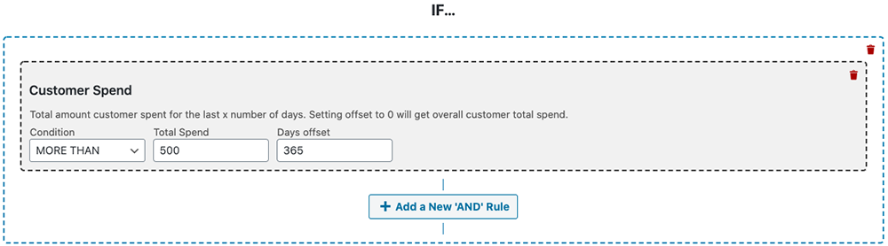 Test customer's total spend with your store for all time or over a specific period