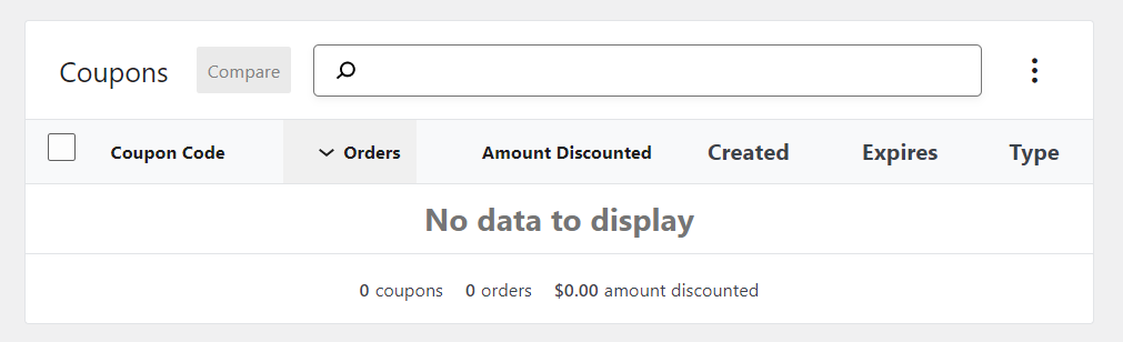 Checking out your WooCommerce coupon report