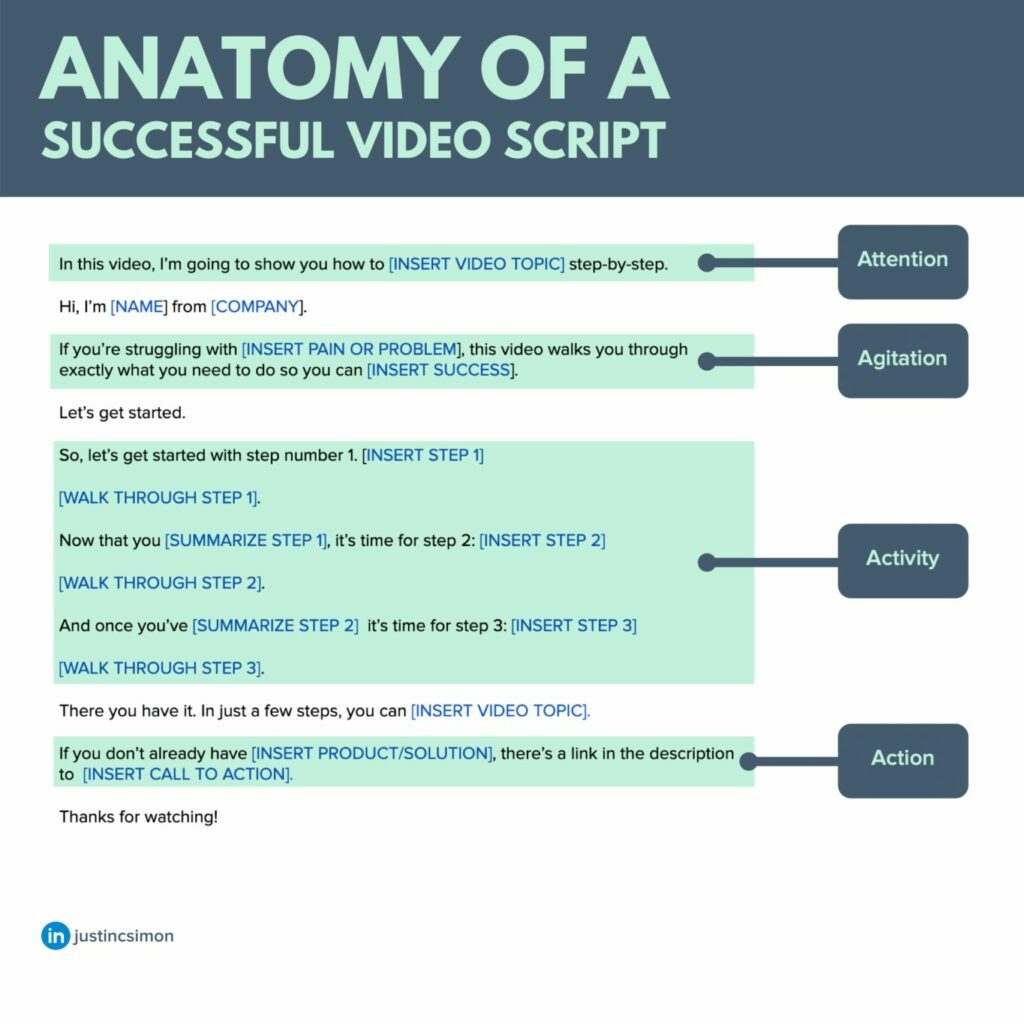 How to Write a Script for a Video Guide From TechSmith 