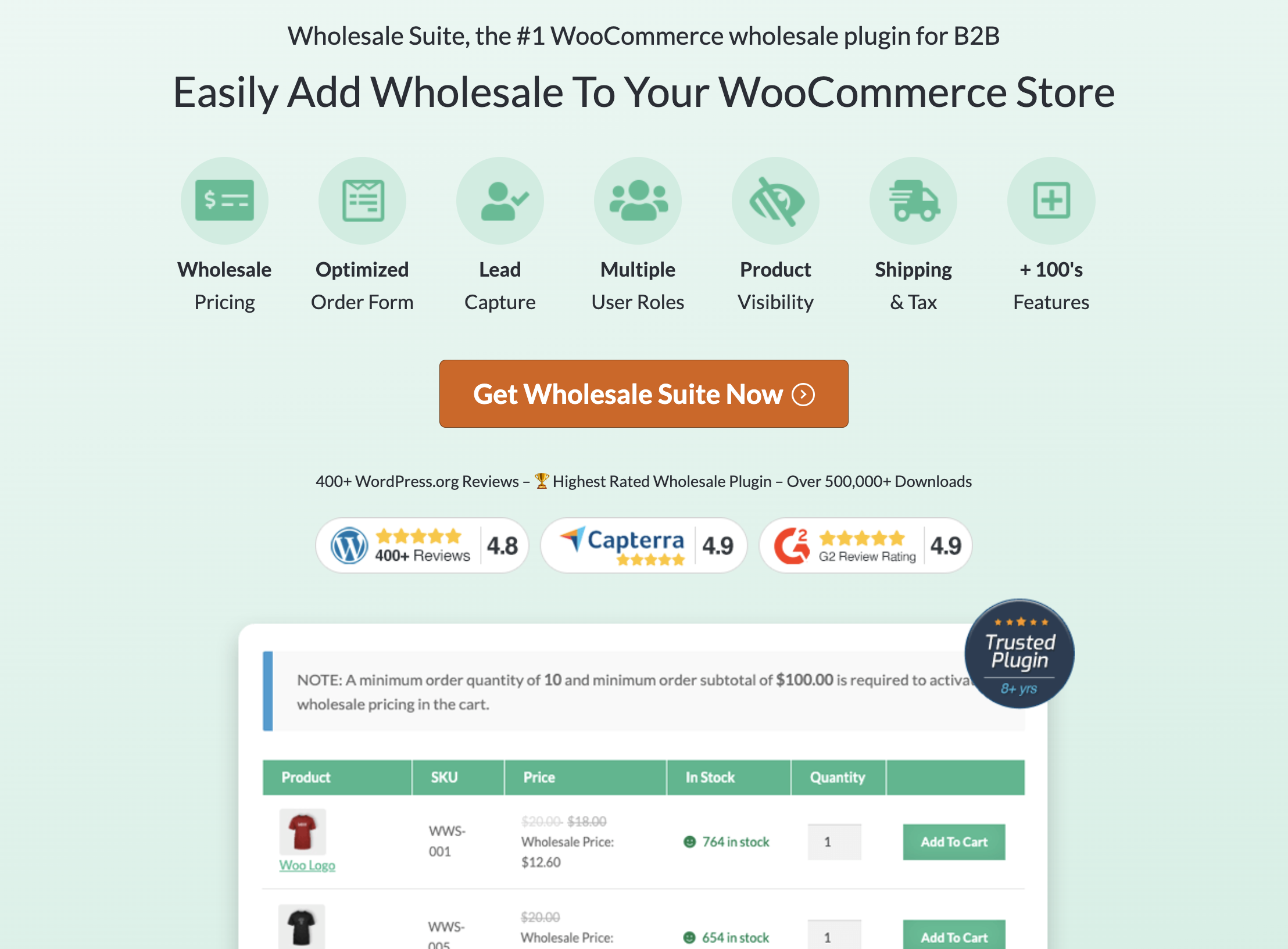 Wholesale Suite is the best wholesale plugin in WooCommerce