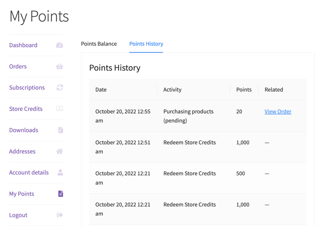 Points History