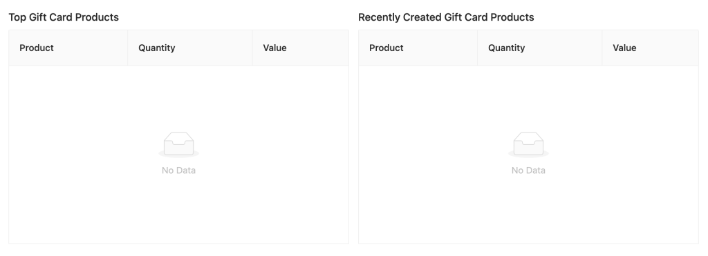 Overview of Gift Card Products