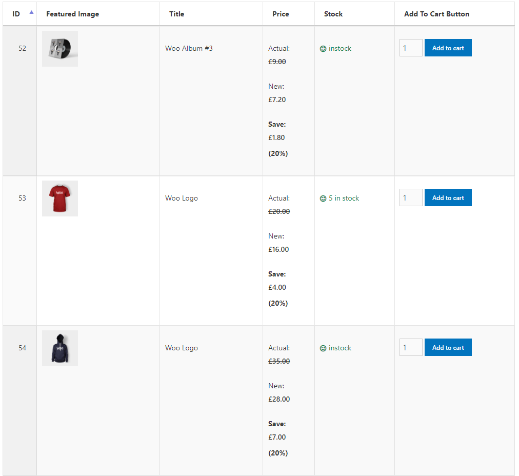 WooCommerce pricing example 