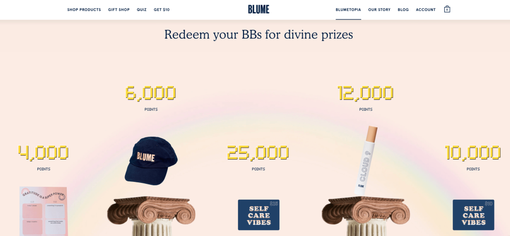 Blume's loyalty program prizes
