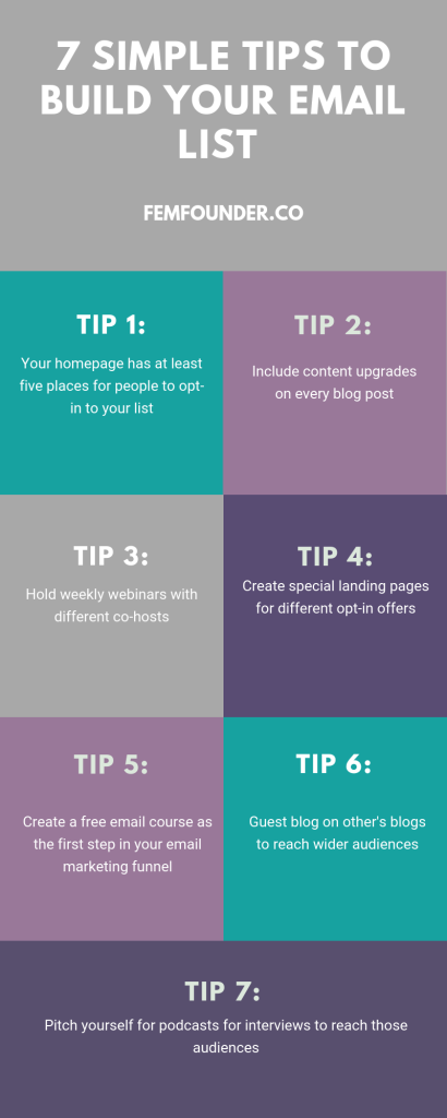 Infograph on how to build your email list by Femfounder